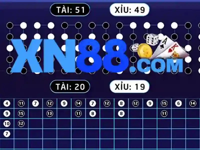 xn88 đăng nhập – Tổng quan chủ đề và giá trị cốt lõi