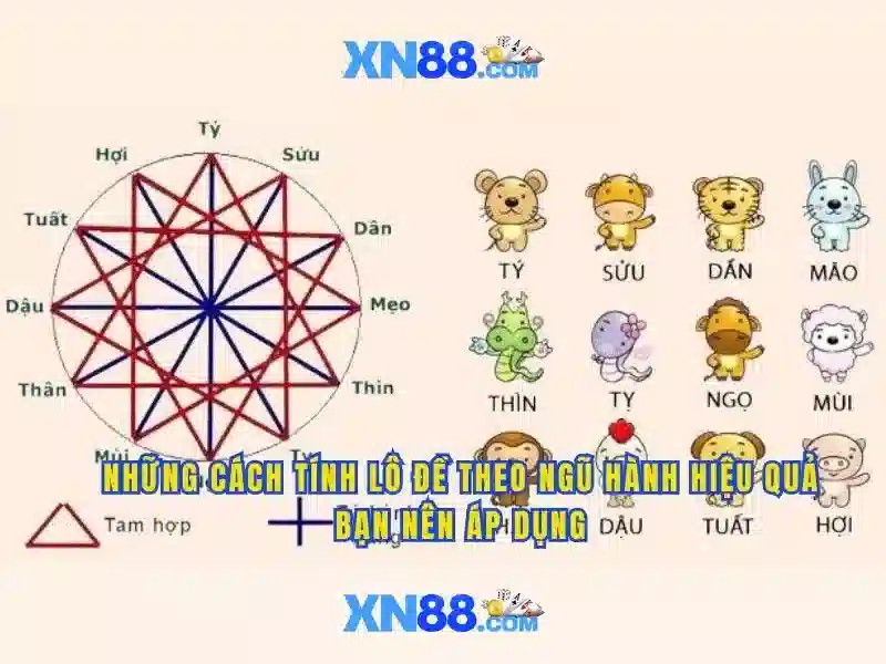 xn88: Đánh giá và trải nghiệm nền tảng cược trực tuyến
