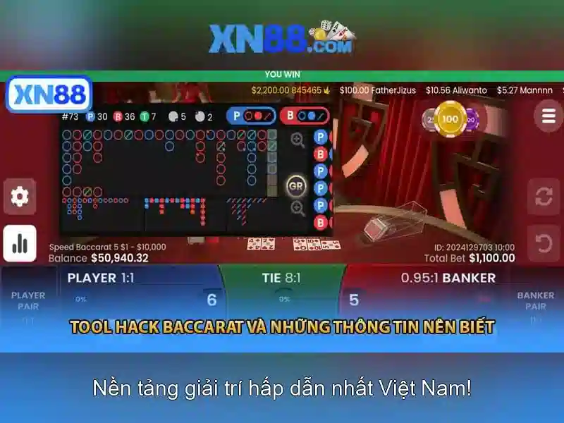Giới thiệu về xn88